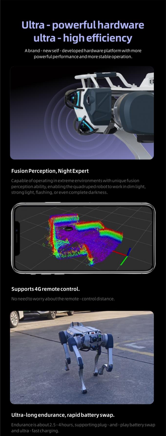 OKAF AI-bewaking Autonoom beveiligingspatrouillerobot Industrieel bewakingsrobot Hond Slimme beveiligingsrobot 2