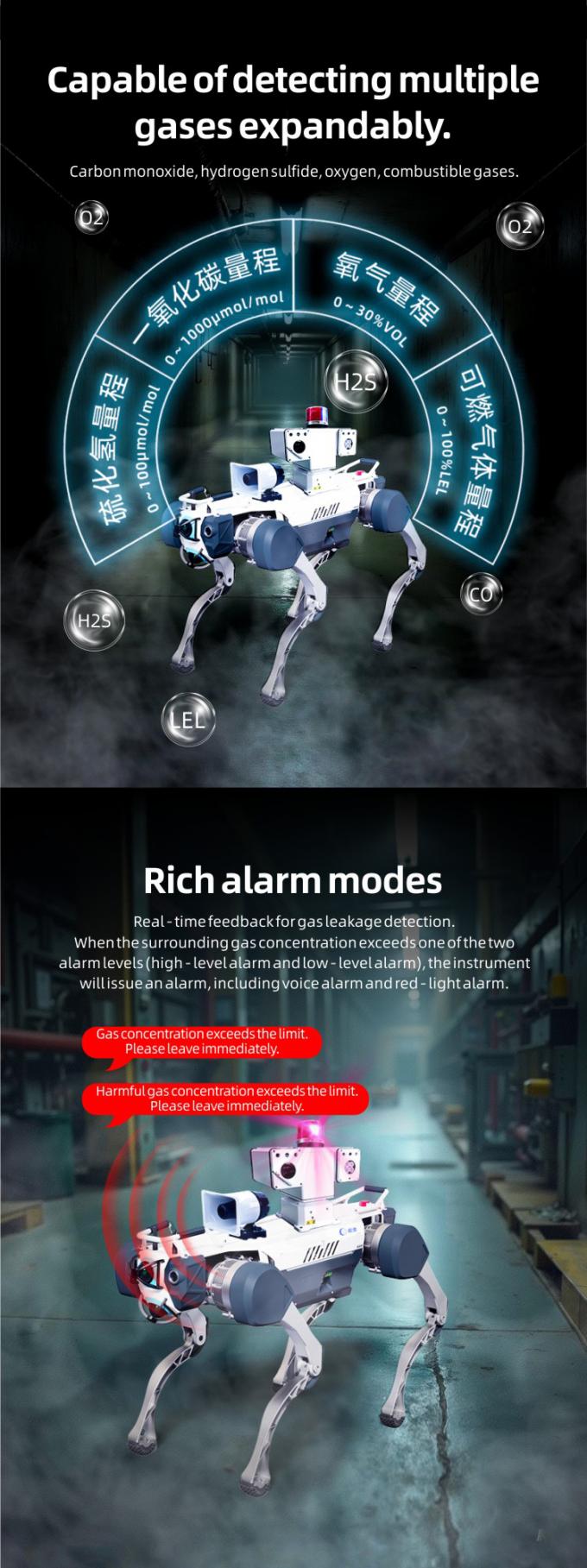 OKAF AI-bewaking Autonoom beveiligingspatrouillerobot Industrieel bewakingsrobot Hond Slimme beveiligingsrobot 5