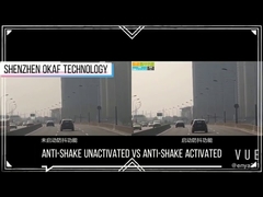 anti-shake activate vs unactivate
