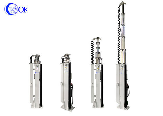Zwaargewicht 100 kg Nutteloadgewicht Hydraulische telescopische mast Radar Antenne Stripod Telescopische mast